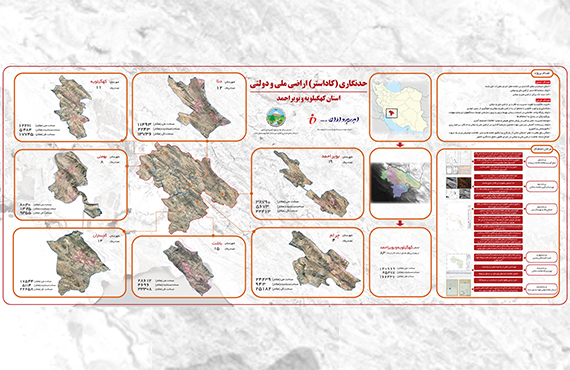 حدنگاری-(کاداستر)-اراضی-ملی-و-دولتی-در-استان-کهگیلویه-و-بویراحمد