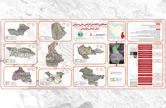حدنگاری-(کاداستر)-اراضی-ملی-و-دولتی-در-استان-سیستان-و-بلوچستان